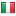 motion-twin.com server is located in Italy